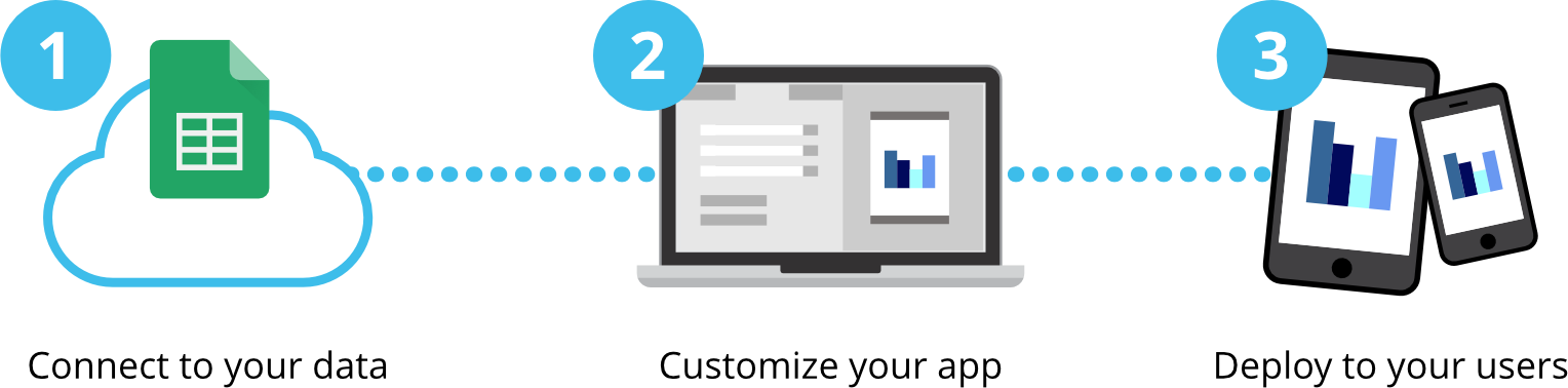 NextNovate AppSheet NextNovate AppSheet